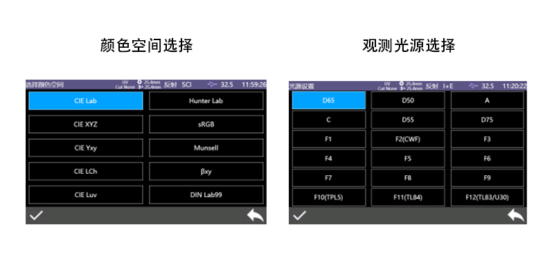 多種顏色測量空間，多種觀測光源