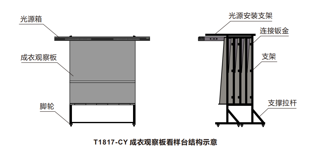 結(jié)構(gòu)